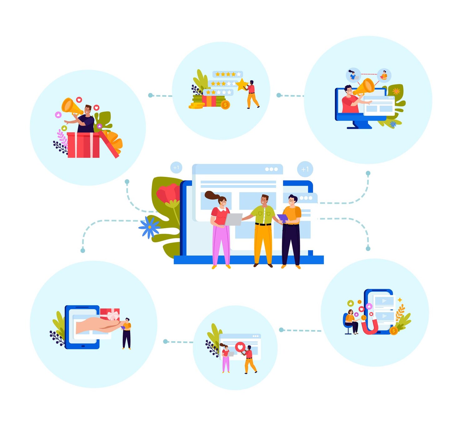 Connect AI With Your Ecommerce Ecosystem GTPL