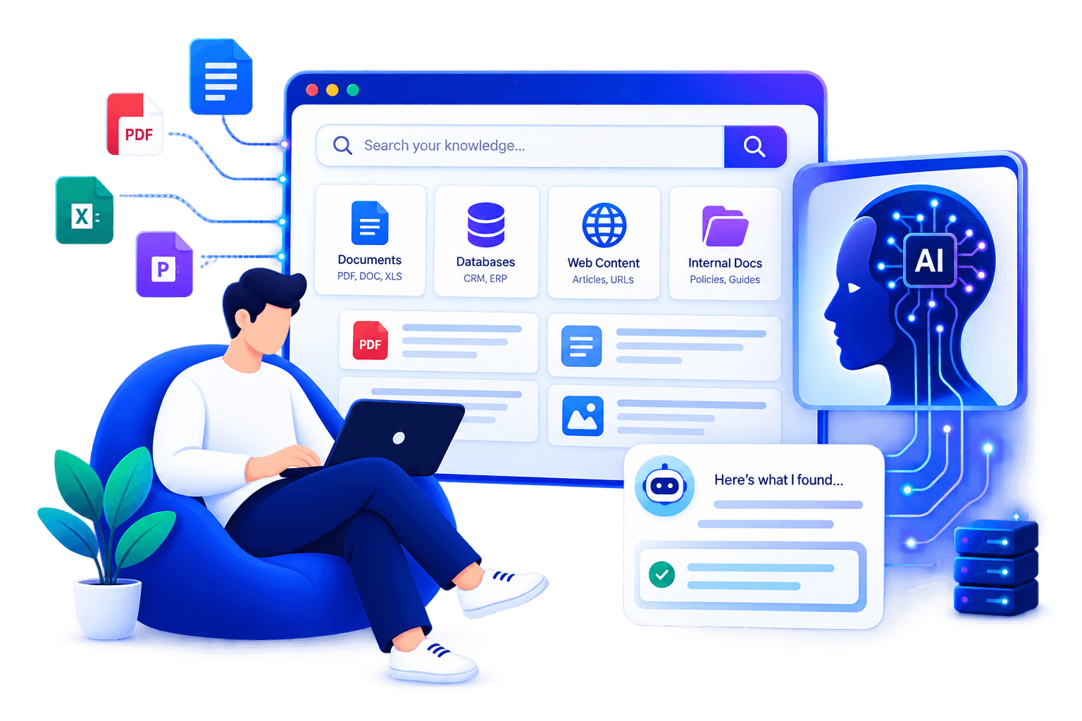 enterprise-knowledge-into-ai-powered-answers-gaurish